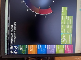 Slika testiranja prenosnika HP 15-FD0298NS